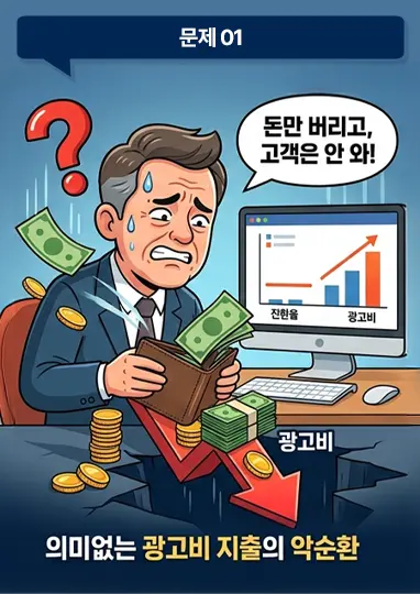 의미없는 광고비 지출의 악순환