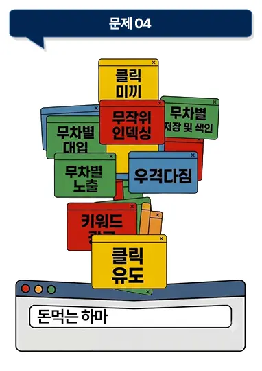 클릭유도, 돈먹는 하마